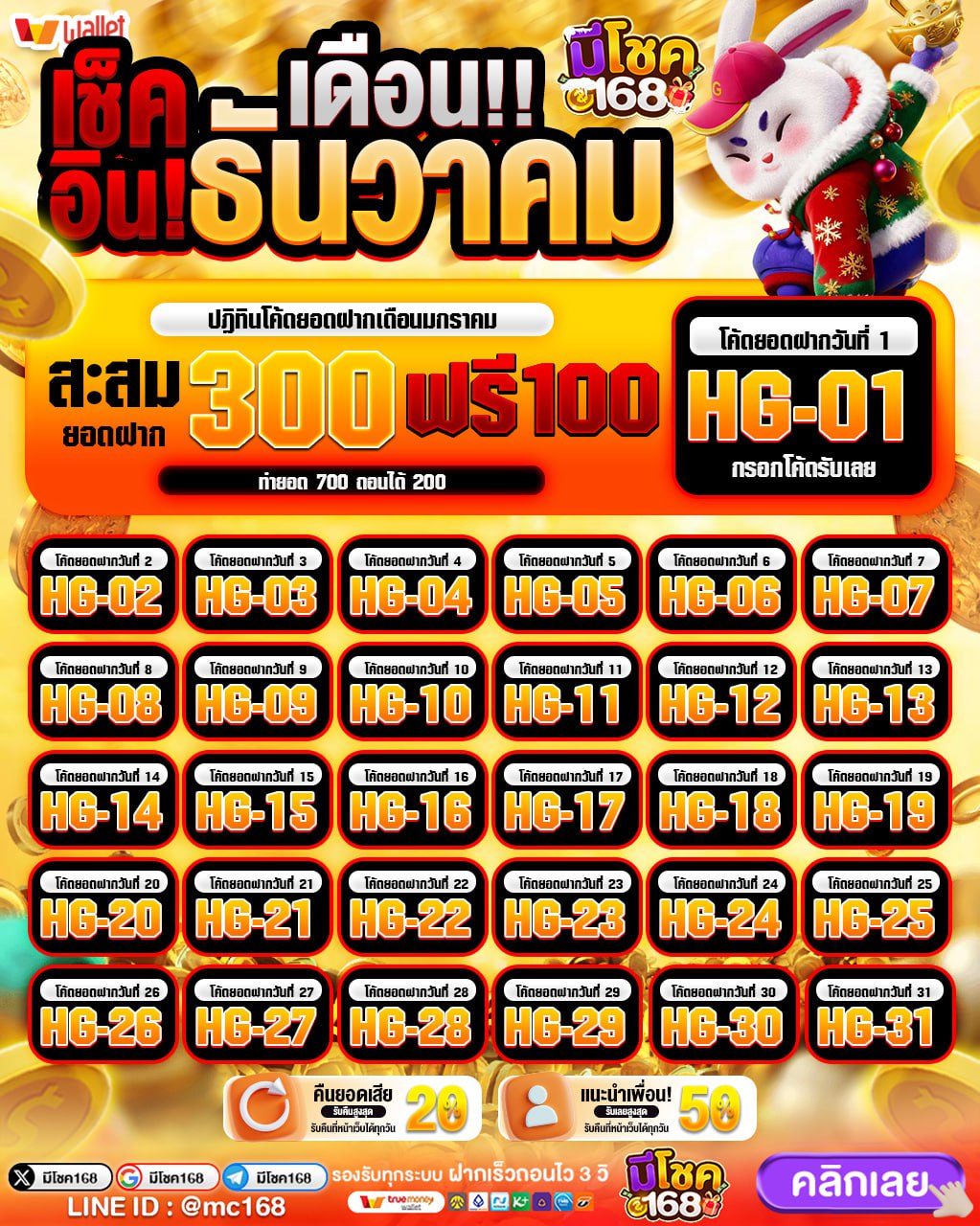 PGSLOT168 VIP ระบบความปลอดภัยและความเป็นส่วนตัว