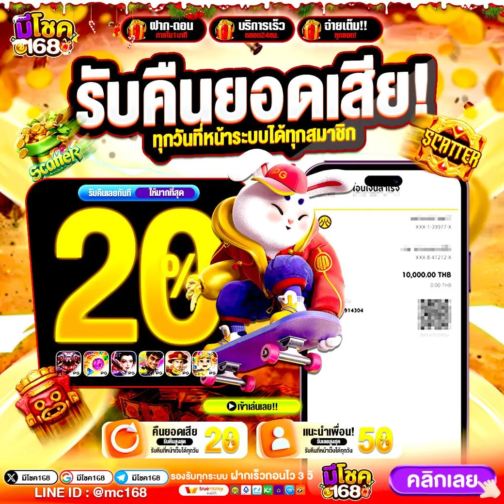 SLOTPG168 ทางเข้า อัปเดตสม่ำเสมอ ไม่ปล่อยให้เว็บดูเก่า