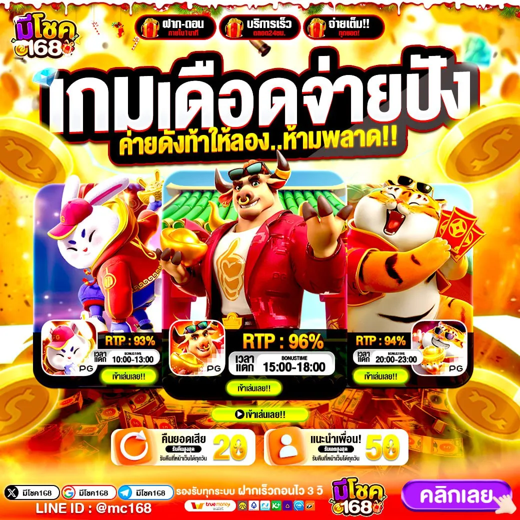 5 เทคนิคการเอาตัวรอดสำหรับการเล่น Slot PG Soft