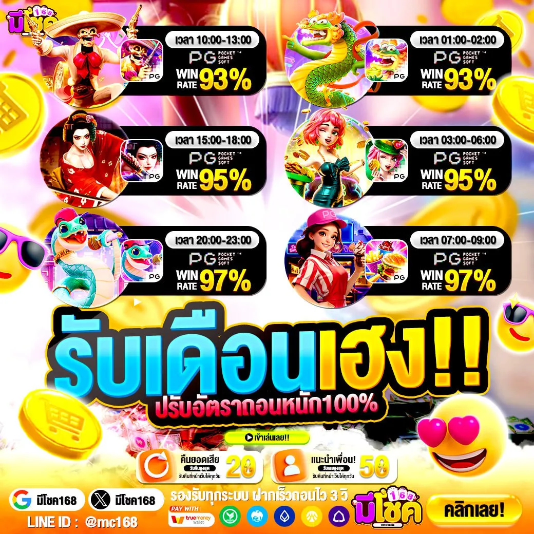 การคัดเลือกและพัฒนาเกม PG SLOT168 ให้สอดคล้องกับพฤติกรรมผู้ใช้งานจริง