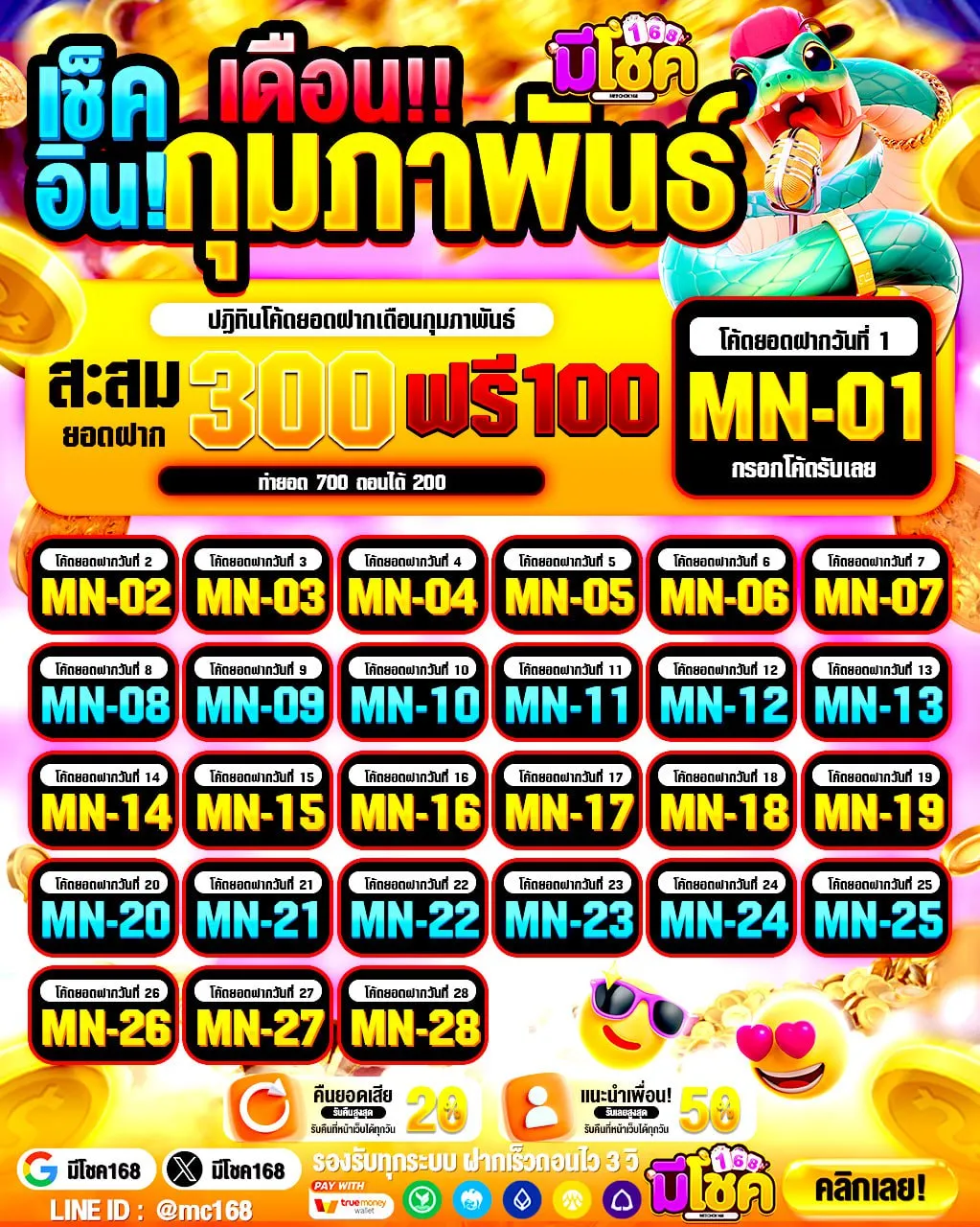 ระบบสนับสนุนและการให้บริการข้อมูลของ PG SLOT168