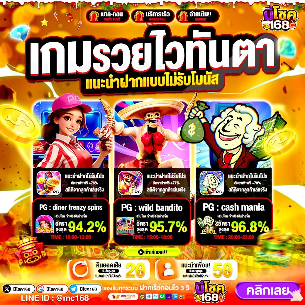 วิธีเลือกเกม Slot PG Soft ที่เหมาะกับสไตล์คุณมากที่สุด