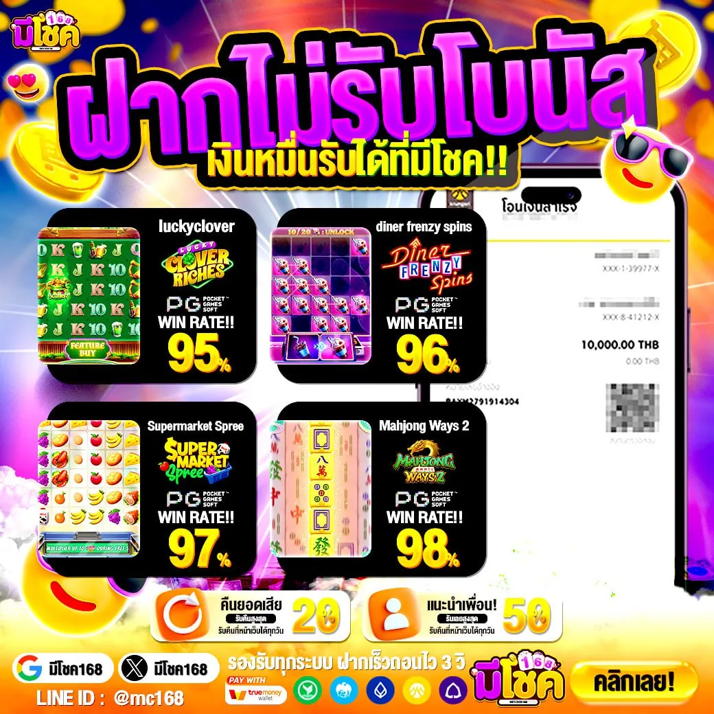 PG SLOT WALLET 168 ต้องรองรับมือถือแบบเต็มระบบ