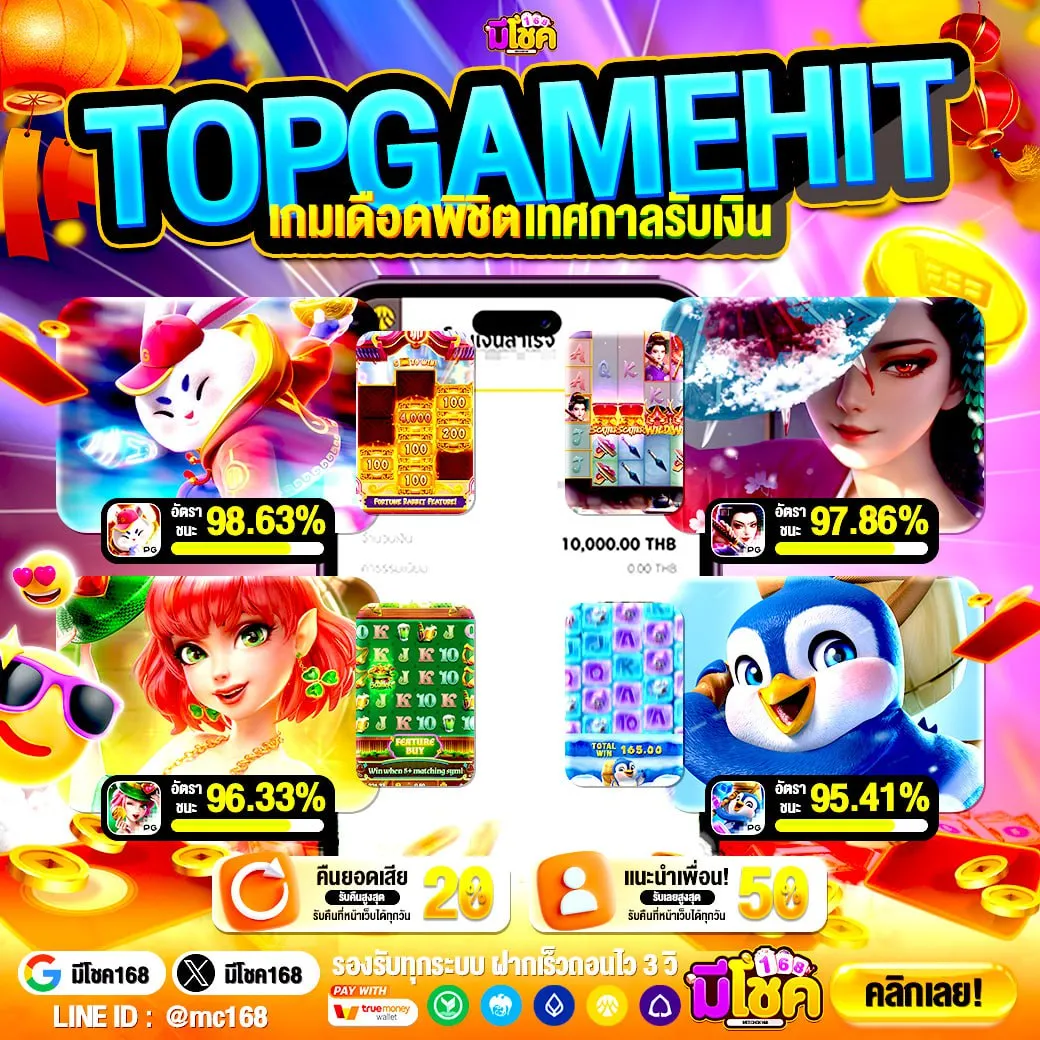 รายละเอียดเงื่อนไข 50 รับ100 ทํา ยอด 300 ถอนได้ 300 ที่ควรทราบ