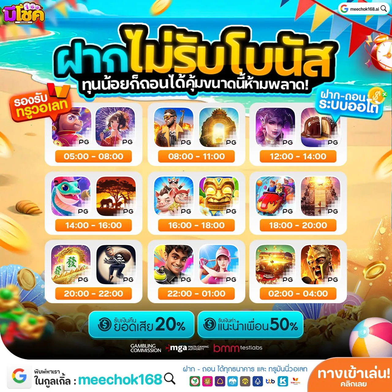 SLOT PG WALLET เล่นเพลินจนลืมเวลาแบบไม่รู้ตัว