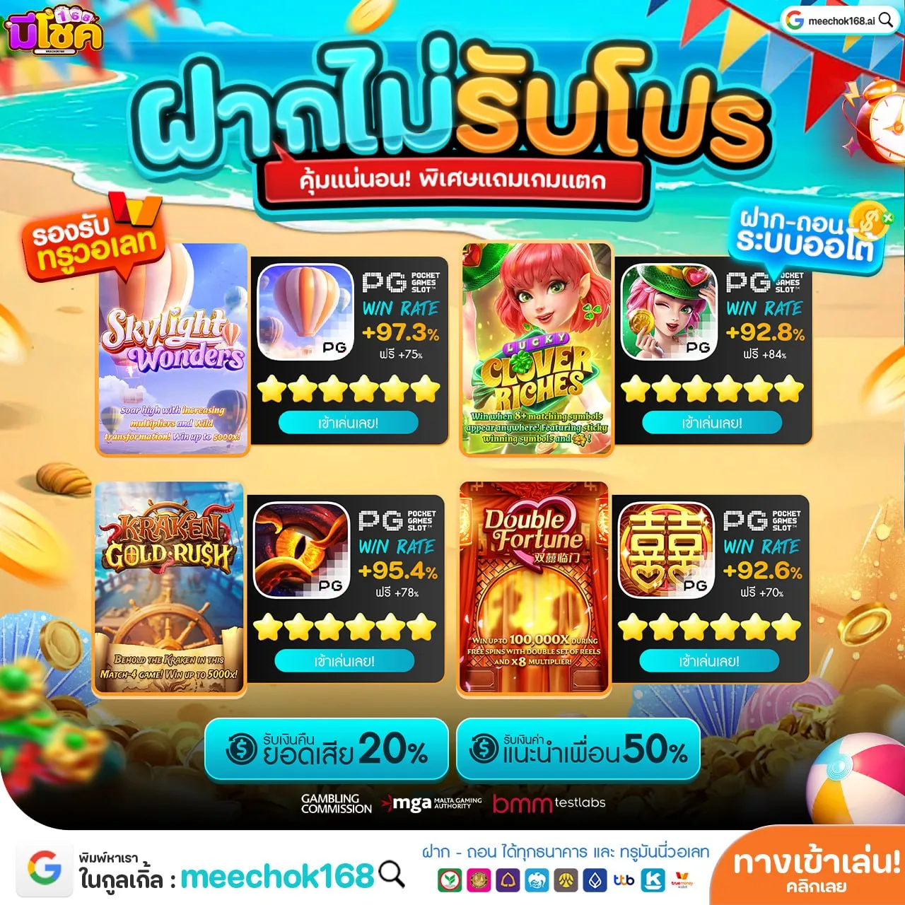 แตกจริงไม่จกตา SLOT PG WALLET เพื่อนเล่นจนออกรถใหม่ไปแล้วเนี่ย